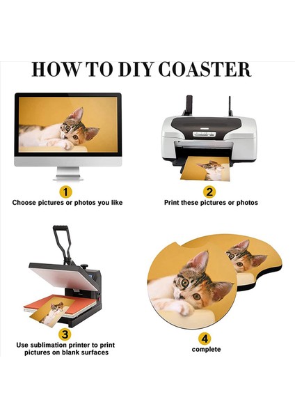 200 Adet Süblimasyon Boş Araba Bardak Altlıkları Yuvarlak Açılış Boş Bardak Altlıkları Süblimasyon Dıy El Sanatları Araba Bardak Altlıkları Için Kullanılır (Yurt Dışından) fırsatları