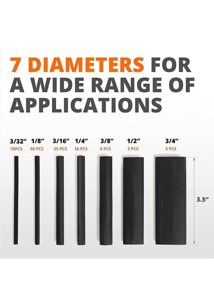 Isı Büzülme Tüp Kiti 3 1 Oranlı Yapıştırıcı Aslı Deniz Sınıfı Shrink Wrap Endüstriyel Isı -Şeridin Tüp - Siyah 180 Pcs (Yurt Dışından) fırsatları