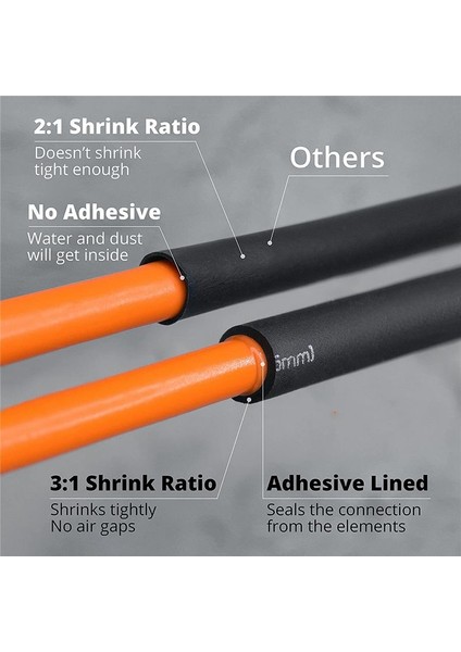 Isı Büzülme Tüp Kiti 3 1 Oranlı Yapıştırıcı Aslı Deniz Sınıfı Shrink Wrap Endüstriyel Isı -Şeridin Tüp - Siyah 180 Pcs (Yurt Dışından) indirimleri