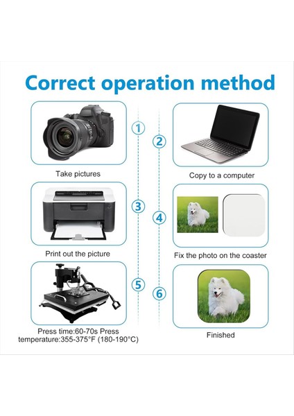 36 Pcs Süblimasyon Bardak Altlıkları Boşluklar Mdf Cork Arka Isı Transfer Bardak Altlıkları Ahşap Donakta Bardak Altlıkları Boş Süblimasyon (Yurt Dışından) fırsatları