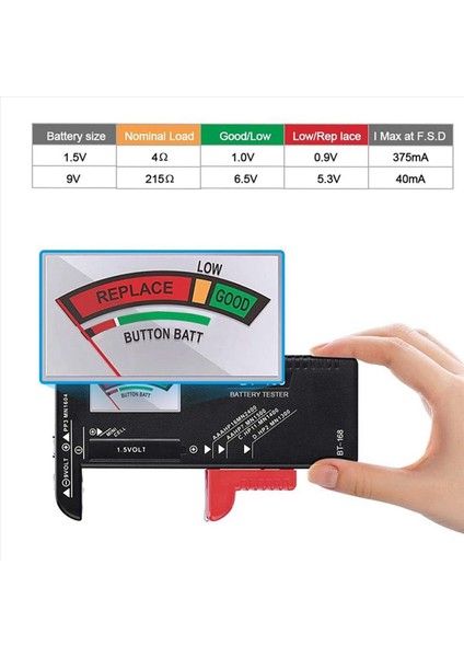 2x Pil Depolama Çantası Menteşeli Net Kapaklı Organizatör Pil Test Cihazıyla 93 Pil Tutar Çeşitli Boyutlarda (Yurt Dışından) indirimleri