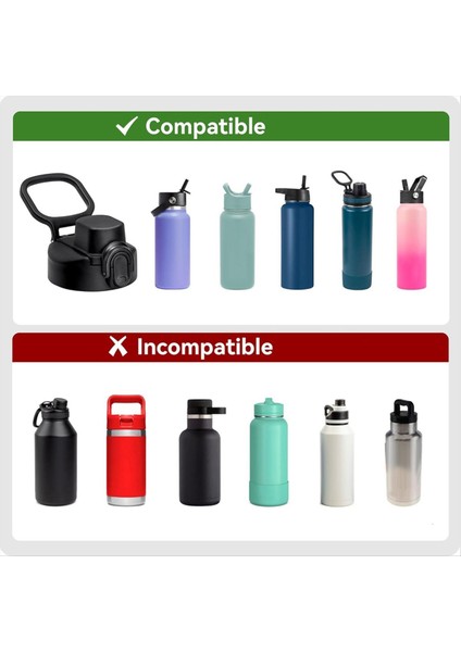 2 Pcs Yedek Spout Kapağı Hydroflask Için Otomatik Flip Kapak 12/16/18/20/32/40/64 Oz Genişliğinde Ağız Spor Su Şişeleri (Yurt Dışından) fırsatları