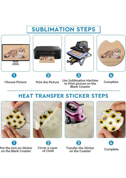 40PCS Süblimasyon Boşluklar Araç Bardak Altlıkları Süblimasyon Bardak Altlıkları Boşluklar Termal Süblimasyon Için 2 75 Inç/3mm Kalınlığında Dairesel (Yurt Dışından) indirimleri