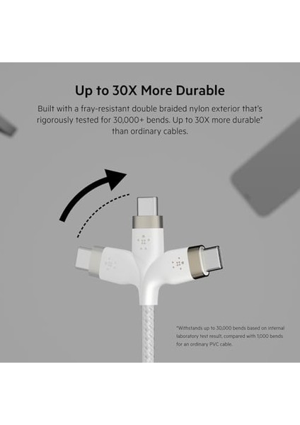 Boostcharge Pro Örgülü USB C Tipi - C Kablosu (1m/6,6ft), Usb-If Sertifikalı Güç Dağıtımı Pd Hızlı Şarj Kablosu - Beyaz modelleri