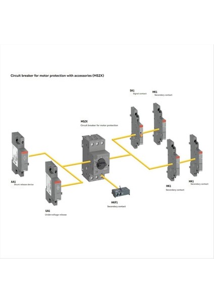 Motor Devre Kesici Düğme Tipi Motor Koruma Devre Kesici MS2X-16 (Yurt Dışından) indirimleri