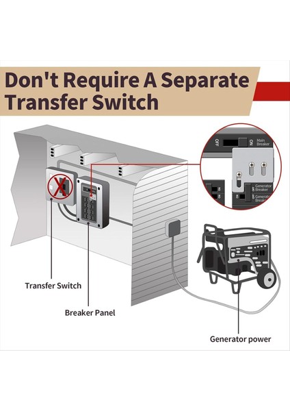 Jeneratör Interlock Jeneratör Kontrol Bağlantı Donanım Kesici Panel Anahtarı 150 Veya 200A Kesici Kutusu (Yurt Dışından) modelleri