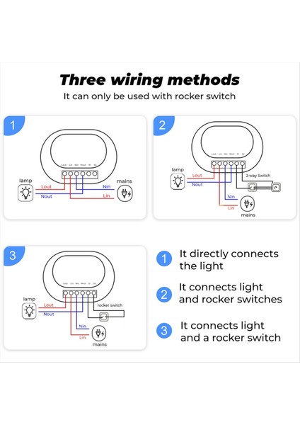 RF433 Wifi Akıllı Anahtar Tuya 16A Işık Anahtarı Minihome Breaker Rölesi Power Monitor Smart Life App Sesi Alexa Için A (Yurt Dışından) modelleri