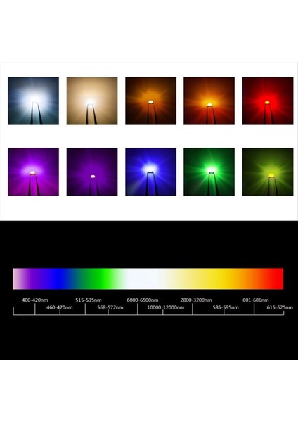 600PCS SK6812 Mini-E Rgb (Benzer WS2812B) SK6812 3228 Smd Piksel LED Çip Ayrı Ayrı Adreslenebilir Tam Renk Dc 5V (Yurt Dışından) modelleri