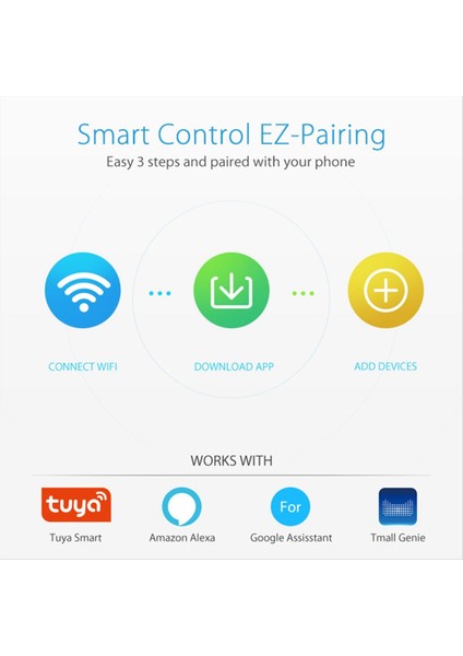 Wifi Smart 1/2 Yolu Işık LED Dimmer Anahtar Modülü Akıllı Yaşam/tuya Uygulaması Uzaktan Kumanda Anahtar Modülü Ev Için (Yurt Dışından) fırsatları
