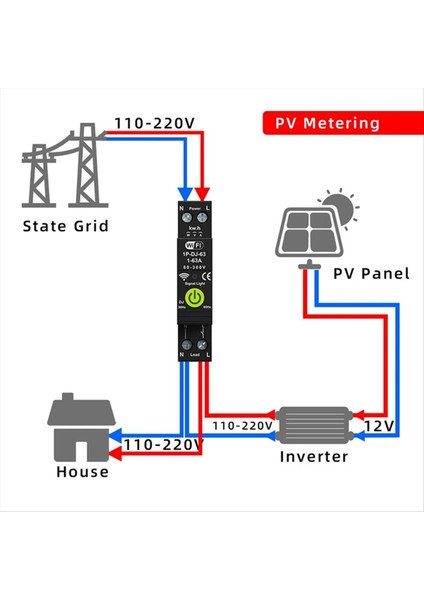 Wifi Aşırı Gerilim ve Yetersiz Voltaj Koruyucusu Fotovoltaik Çift Yönlü Enerji Ölçer Kwh Ölçüm Süresi Anahtarı (Yurt Dışından) modelleri