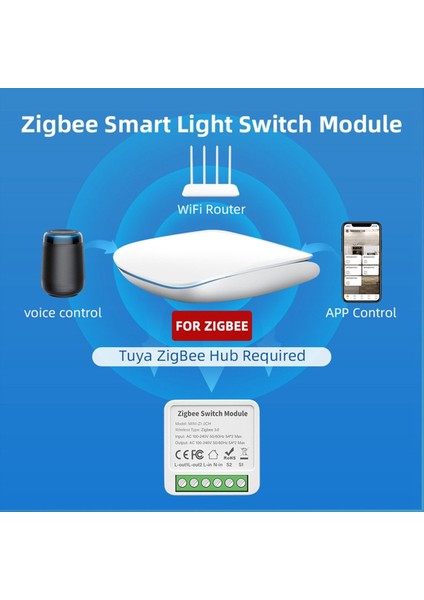 3 Yolu Açma/kapama Anahtarı Graffiti Smart Zigbee Smart 3-Yollu Açık/kapalı Anahtarı Mini Gizli Kutu Anahtarı (Yurt Dışından) modelleri