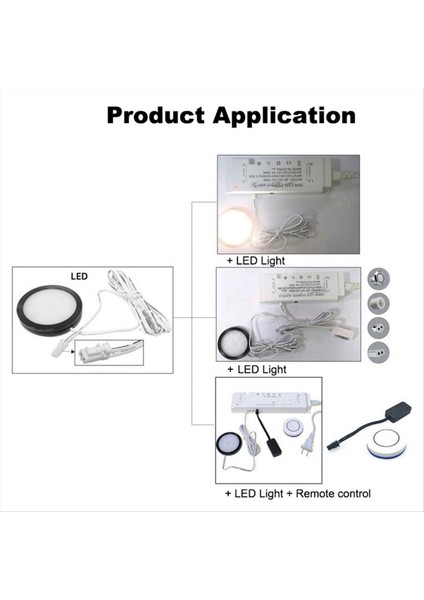 AC220V - Dc 12V Aydınlatma Transformatör LED Kabine Işık Şeridi Işık Güç Kaynak Portu Sürücüsü 100W Ab Fiş (Yurt Dışından) modelleri