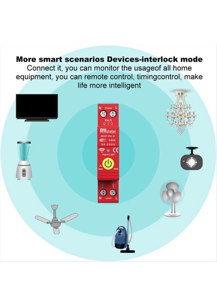 Tuya Wıfı Akıllı Devre Kesici Otomatik Yeniden Geri Reklama Anahtarı Zamanlayıcı Uygulama Kontrolü Alexa Google ile Uyumlu (Yurt Dışından) modelleri