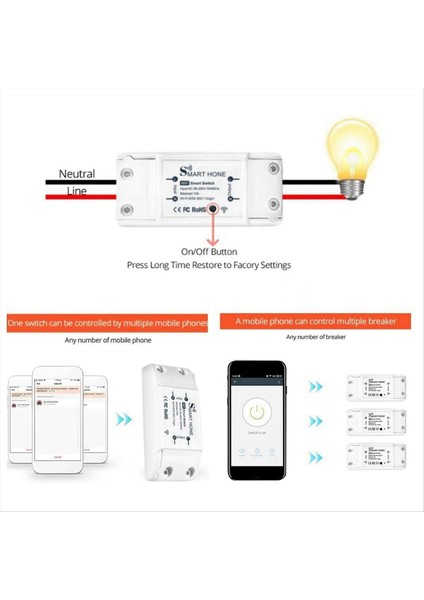 Akıllı Anahtar Tuya Akıllı Ev Wifi Switch Cep Telefonu Kablosuz Uzaktan Kontrol Zamanlaması Mini Anahtar Kablosuz Röle Modülü (Yurt Dışından) fiyatları