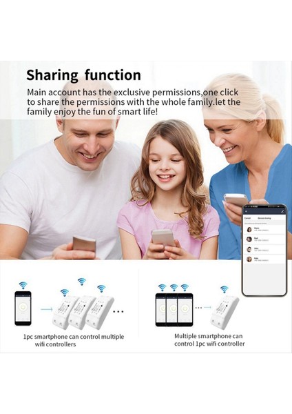 Akıllı Anahtar Tuya Akıllı Ev Wifi Switch Cep Telefonu Kablosuz Uzaktan Kontrol Zamanlaması Mini Anahtar Kablosuz Röle Modülü (Yurt Dışından) indirimleri