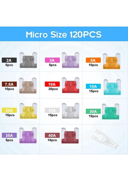 120 Mikro-Füzler Ince Mikro-Fok Kiti Araba/rv/kamyon/motor Mikro-Fok Kombinasyon Kiti 2AMP -40A (Yurt Dışından) indirimleri