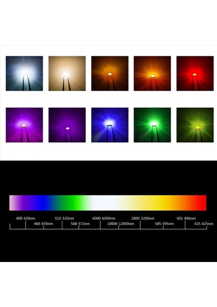 1000PCS SK6812 Mini-E Rgb (Benzer WS2812B) SK6812 3228 Smd Piksel LED Çip Ayrı Ayrı Adreslenebilir Tam Renk Dc 5V (Yurt Dışından) fırsatları