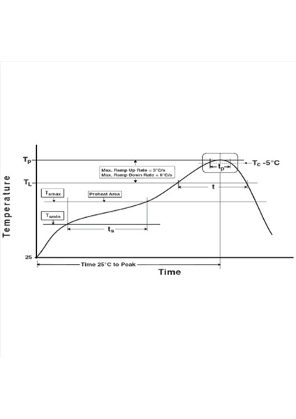 1000PCS SK6812 Mini-E Rgb (Benzer WS2812B) SK6812 3228 Smd Piksel LED Çip Ayrı Ayrı Adreslenebilir Tam Renk Dc 5V (Yurt Dışından) indirimleri