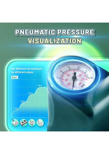 Tuvalet Pistonu Yüksek Basınçlı Hava Tahliyesi Blaster Tabancası Gerçek Zamanlı Barometreli Banyo Için Drenaj Tıkanıklığı Kaldırma Aracı Lavabo (Yurt Dışından) fiyatları