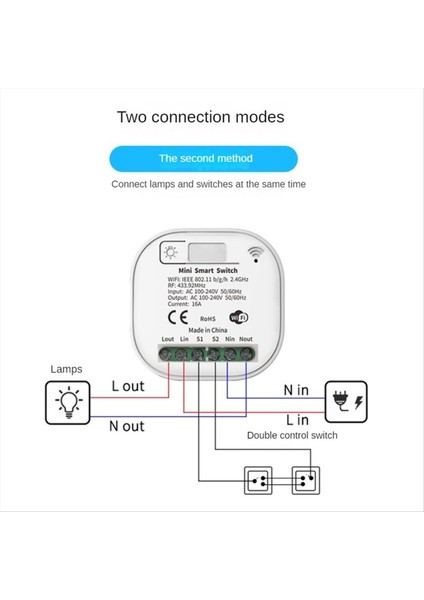 Tuya Wıfı RF433 Alıcı 16A Wifi Akıllı Kablosuz Anahtar 433MHZ Uzaktan Kumanda Alexa Google Home Için Akıllı Zamanlayıcı Anahtarı (Yurt Dışından) fiyatları