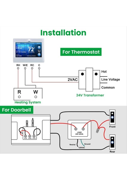 Doorbell Transformer 24V 40VA Yüzük Video Kapı Zilleri Kablolu Kapı Zil Trafosu Güç Kaynağı (Yurt Dışından) fiyatları