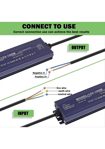 12V LED Sürücü IP67 Su Geçirmez 12V 100W Güç Kaynağı Transformatörü 100-264V Ac&#39 Ye 12 Volt Dc Düşük Voltaj Çıkışı Işık Için (Yurt Dışından) fırsatları