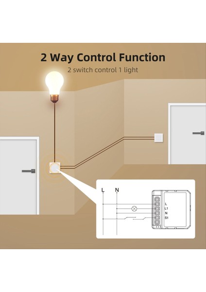 Graffiti Akıllı Zigbee Dimmer Açık/kapalı 2 Yolu Koyu Kutu Akıllı Anahtar Uygulaması Uzaktan Karartma Çok Fişli Modül (Yurt Dışından) modelleri