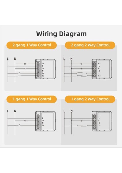 Graffiti Akıllı Zigbee Dimmer Açık/kapalı 2 Yolu Koyu Kutu Akıllı Anahtar Uygulaması Uzaktan Karartma Çok Fişli Modül (Yurt Dışından) indirimleri