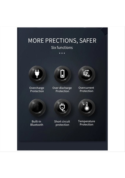 Bms Smart 4s Lifepo4 12V 100A Araç Başlangıç Gücü Lifepo4 Lityum Pil Koruma Kurulu Yerleşik Bt Uart (Yurt Dışından) fırsatları