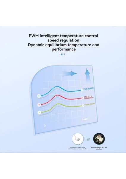Bilgisayar Argb Denetleyici 5V 3pın Pwm Sıcaklık Kontrolü Çift 10 Genişletme Portları Sata Güç Kaynağı Fan Hub Rgbsppınter B (Yurt Dışından) fiyatları