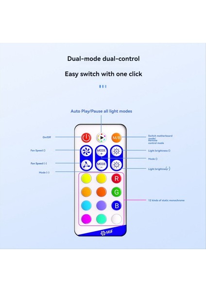 Bilgisayar Argb Denetleyici 5V 3pın Pwm Sıcaklık Kontrolü Çift 10 Genişletme Portları Sata Güç Kaynağı Fan Hub Rgbsppınter B (Yurt Dışından) indirimleri