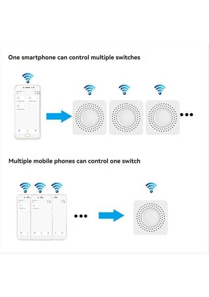Zigbee Relay Switch Modül 5A 4 Kanal AC100-240V Alexa Home Mini Akıllı Anahtar Modülü ile Çalışma (Yurt Dışından) fırsatları