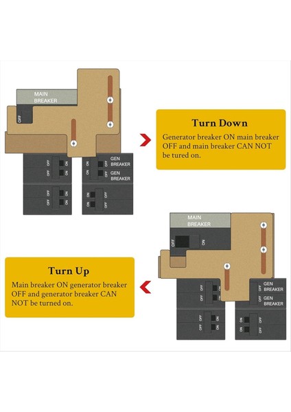 150AMP Veya 200AMP Paneller Için Jeneratör Kilit Kiti Ana ve Şube Kesici Arasında 7/8-1 1/4 Inç Aralığı (Yurt Dışından) modelleri