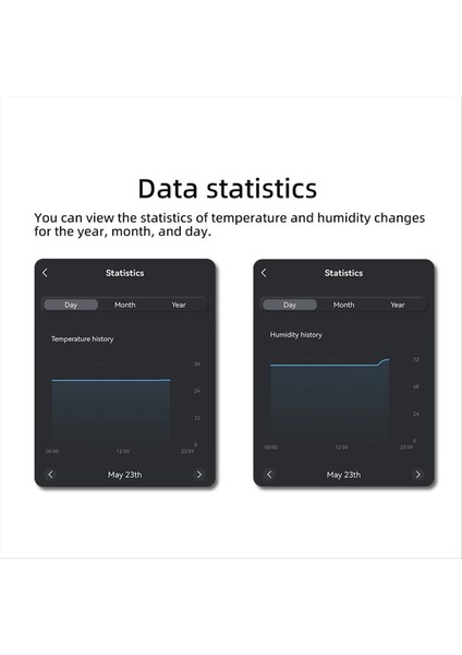 Tuya Wifi Devre Kesici Akıllı Sıcaklık Nemi Ekran Uzaktan Izleme Sesi Alexa C ile Toprak Kontrolü Açma Kapalı (Yurt Dışından) fiyatları