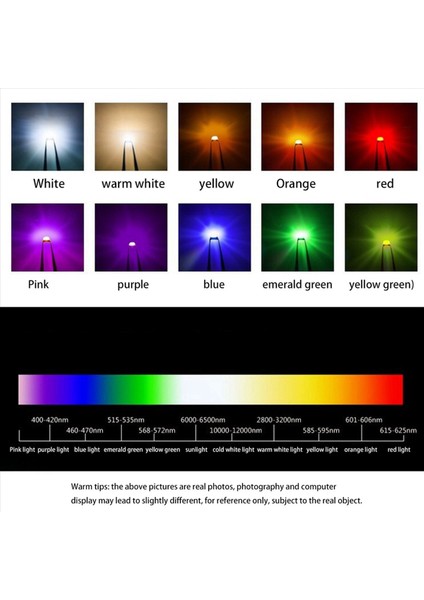 600PCS SK6812 Mini-E Rgb (Benzer WS2812B) SK6812 3228 Smd Piksel LED Çip Ayrı Ayrı Adreslenebilir Tam Renk Dc 5V (Yurt Dışından) indirimleri