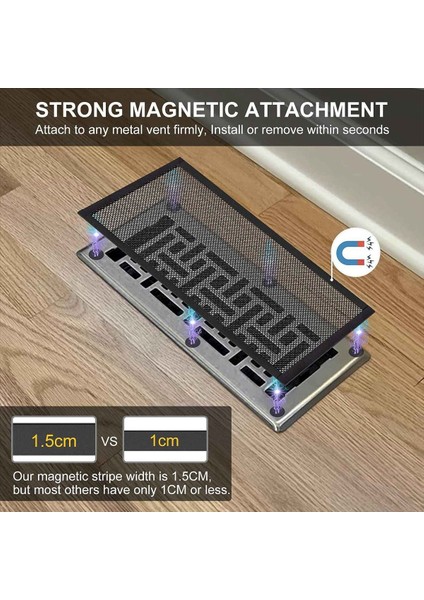 400X300MM Dıy Zemin Kayıt Havalandırma Kapağı 2 Pack Pvc Manyetik Havalandırma Kapak Zemin Kayıt Tuzağı Ac Hava Havalandırma Ekran Mesh (Yurt Dışından) fırsatları