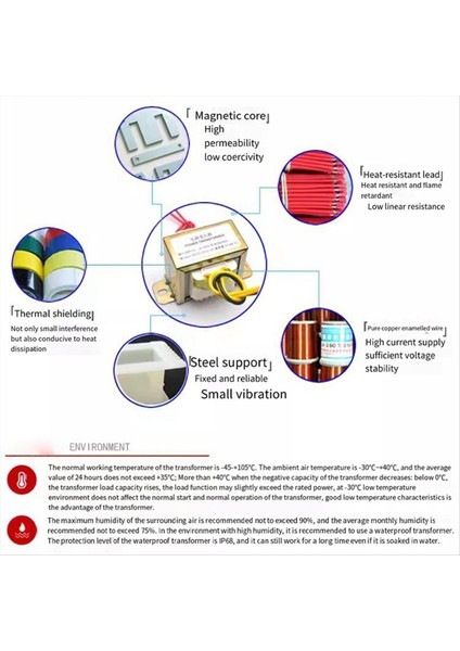 Güç Transformatörü Çift Ac 18V 50W Eı Transformer 220V Isteğe Bağlı Preampifikatör 2 1 Amplifikatör Tonu Kartı (Yurt Dışından) fırsatları