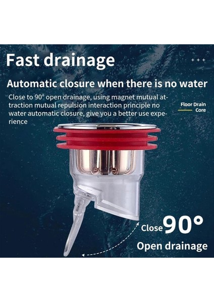 2pcs Duş Banyo Mutfak Zemin Drenaj Kanalizasyonu Anti-Orak Kapağı Drenaj Tapası Borular Için Tuvalet Tuvalet Banyo Mutfak (Yurt Dışından) fırsatları
