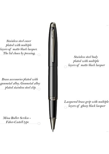 Knight 88 Roller Mat Siyah modelleri