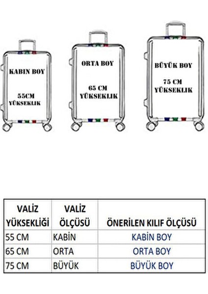 Valiz Kılıfı Büyük Boy Yıkanabilir Esnek Tasarım ile Koruma Sağlar