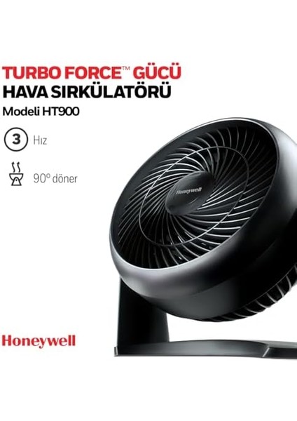 Turboforce Turbo HT900NE4 Sessiz Soğutma, 90 Dereceye Kadar Ayarlanabilir Eğim Açısı, 3 Hız Ayarı, Duvara Montaj, Masa - Mavi modelleri