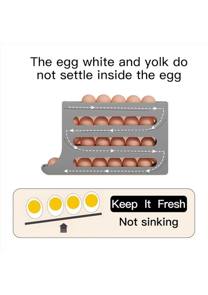 Yumurta Dispenserautomatik Yuvarlanan Yumurta Tepsisi Organizatörü Uzay Tasarrufu Buzdolabı Yumurta Aynı Anda 28 Yumurta Tutar -A (Yurt Dışından) modelleri