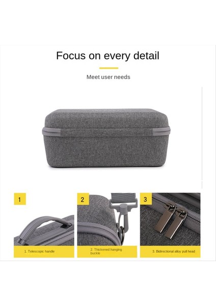 Pico 4 Vr Kulaklıklı Eva Sabit Depolama Çantası Kutusu Crossbody Çanta Seyahat Taşıma Çantası Için Bkano Çantası (Yurt Dışından) fiyatları