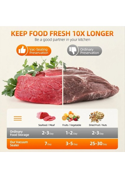 Kuru Islak Ev Gıda Depolama Için Otomatik Vakum Sızdırmazlık Makinesi Gıda Vakum Sızdırmazlık Maddesi 30 cm Abd Fişi Için (Yurt Dışından) fırsatları