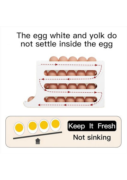 Yumurta Dispenserautomatik Haddeleme Yumurta Tepsisi Organizatörü Uzay Tasarrufu Buzdolabı Yumurta Aynı Anda 28 Yumurta Tutar -B (Yurt Dışından) fırsatları