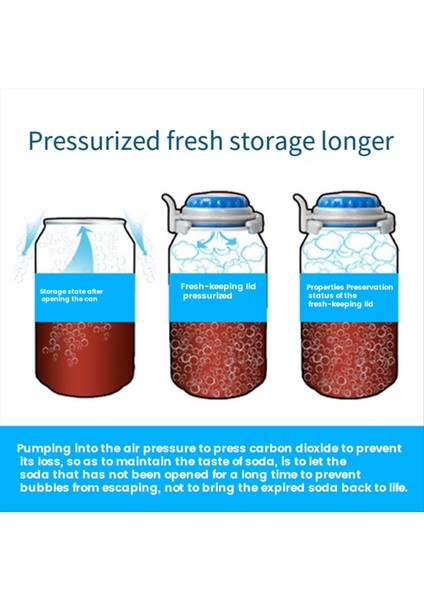 2 Standart Boyutlu 12 Oz Karbonatlı Içecek Için Pompayı Tıklayın ve Dökün Soda Seltzer Bira Tut (Yurt Dışından) fırsatları