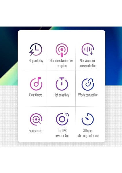 Kablosuz Yaka Mikrofonları 2li For Type-C For Iphone Tüm Modeller Video Kaydı, Podcast, Röportajlar, Youtube, Tiktok ve Vlog Için Mini Mikrofon modelleri