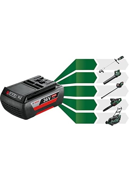 Advancedbrushcut 36V-23-750 Solo (Aküsüz) modelleri