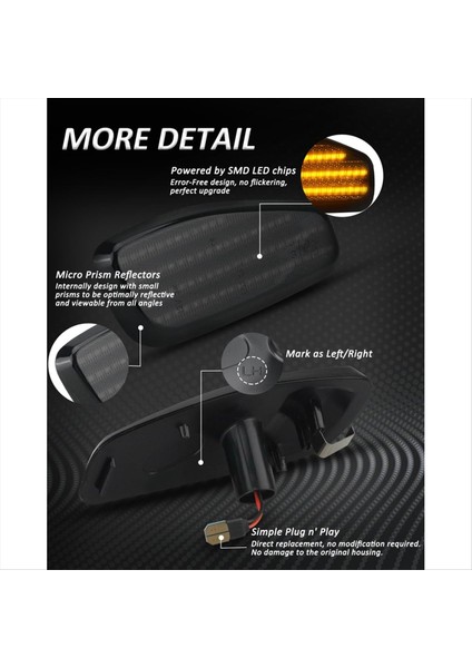 Jeep Renegade Bu 2014-2021 LED Ön Yan Marker Işık Dönüşü Sinyal Işık Dönüşüm Kiti 68256049AA CH2551134 (Yurt Dışından) indirimleri