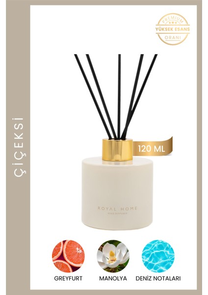 Lıly Magnolıa 120 ml Oda Kokusu fiyatları